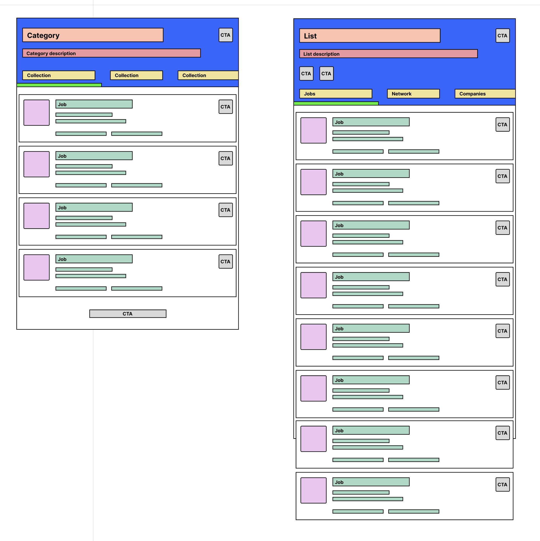 Two low-fidelity wireframe directions for a collection: a 'Category' layout that groups several sub-collections above a short list of jobs, and a 'List' layout that shows a long, flat list of jobs under tabs for Jobs, Network, and Companies.