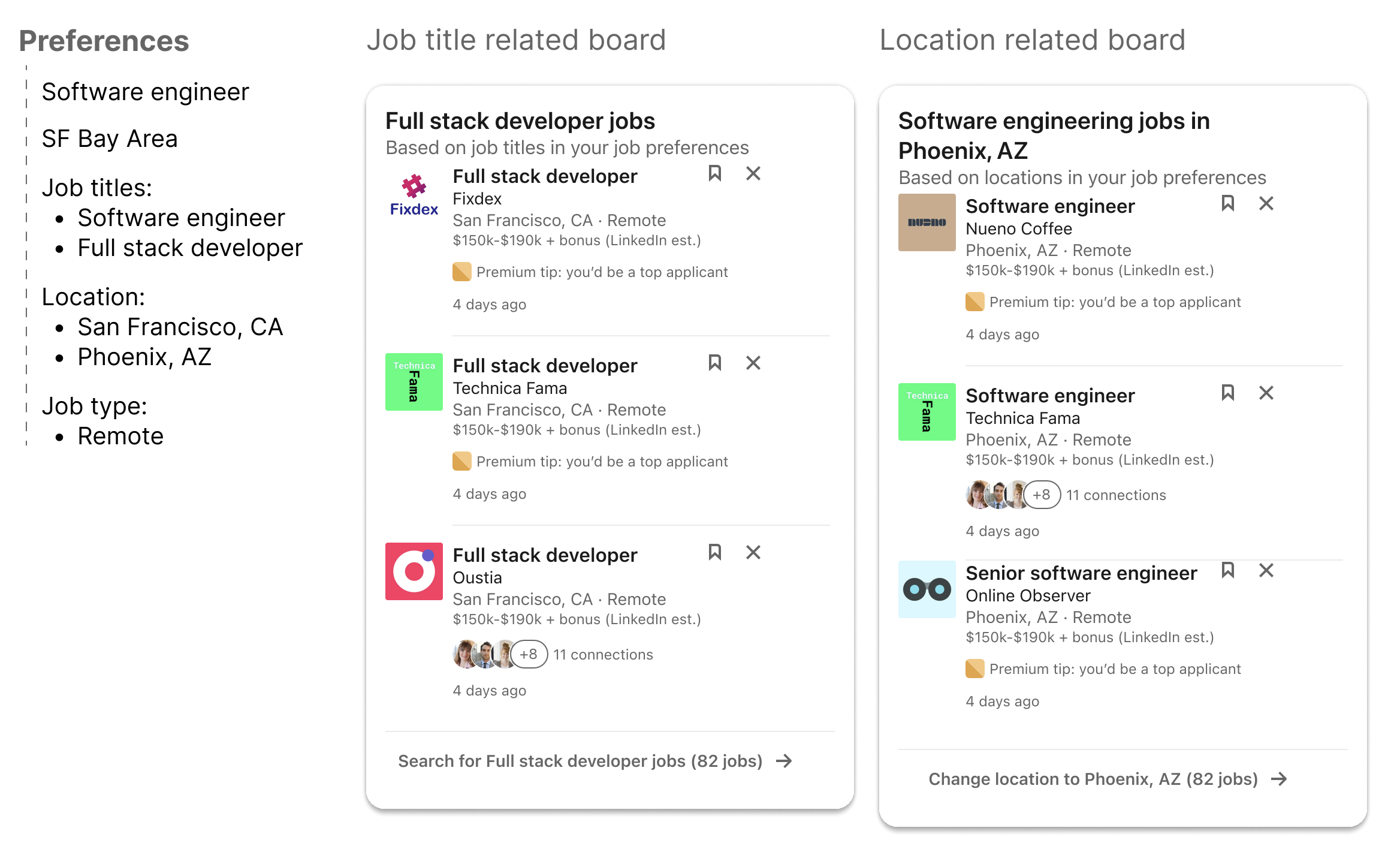 Job boards from the seeker's stated preferences: a preferences column beside two generated boards — other job titles the seeker listed, and other locations they'd accept — each with a rationale and a link to see more.