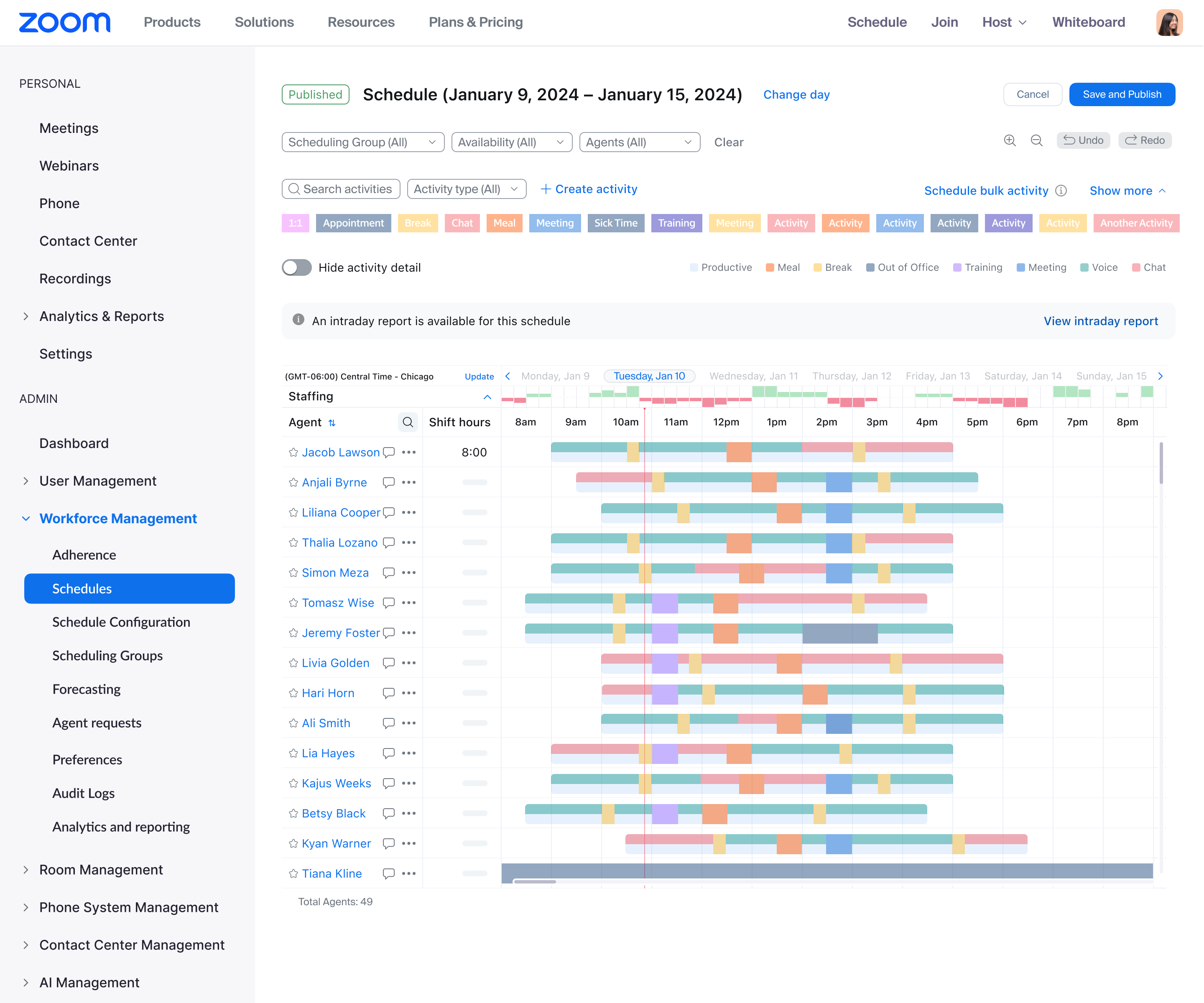 The Zoom WFM Schedules grid — agents as rows, the day in columns, colored activity blocks.